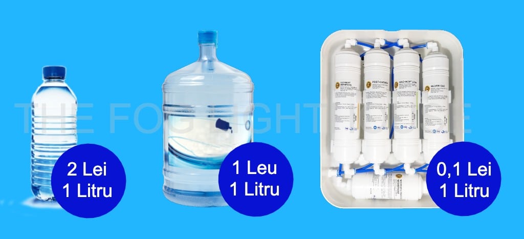 filtru apa potabilia Purisium apa filtrata ieftina